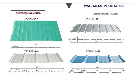 ASTM Z40 Beschichtete galvanisierte Wellbleche PPGI-Dachblech in verschiedenen Formen und Größen