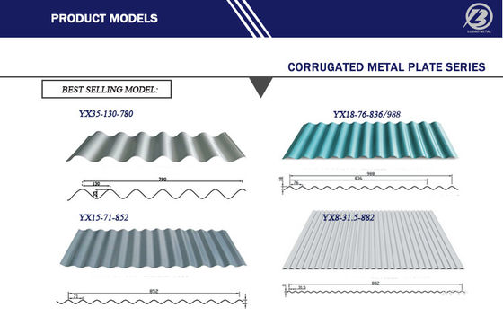 Bestseller RAL ASTM SGCC Z40 0,5 mm und 1 mm Wellpappe PPGI Farbbeschichtete Dachplatten mit voller Härte