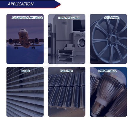 1000 2000 3000 5000 6000 7000 Serie Aluminiumlegierung Spirale 1050 1060 3033 5052 1250mm