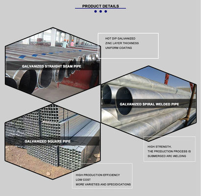 angepasste SGCC 6m 12m Dicke 2mm 5mm Verzinkte Runde Rohre für Industrie und Anpassung
