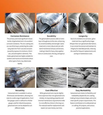 Hochkohlenstoffstahl SAE1040 SAE1045 1,0 mm 2,0 mm Hot Dip Galvanized Stahldraht Zuverlässig und erschwinglich für den Bau