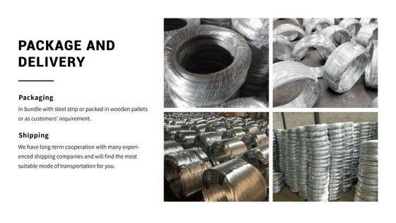 Glatte Oberfläche Q195 Q235 BWG 16 18 20 22 Heißgewalzte Draht Galvanisierter Eisendraht für Stanz- und Verarbeitungsdienst